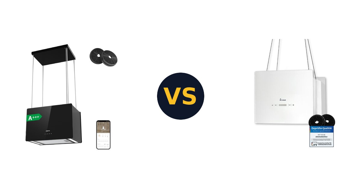 Aktueller Inselhaube Vergleich 2026 – Preis, Funktionen und Ausstattung