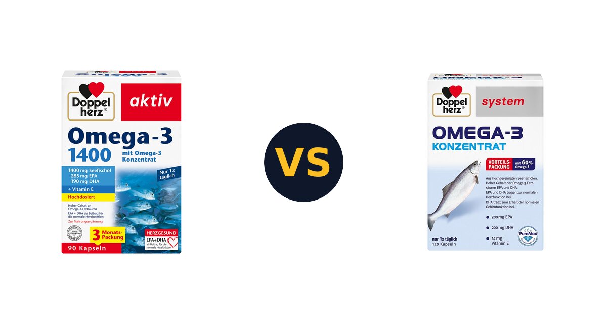 Aktueller Omega-3-Konzentrat von Doppelherz Vergleich 2026