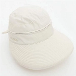 Damen Sonnenhut Sonnenschutz Strandhut mit Reißverschluss Sommerhut Breite Krempe Sonnenmütze Abnehmbar Kappe Frauen Faltbar Atmungsaktiv Kappe Schlapphut Outdoor Hut für Reisen Wandern Besichtigung